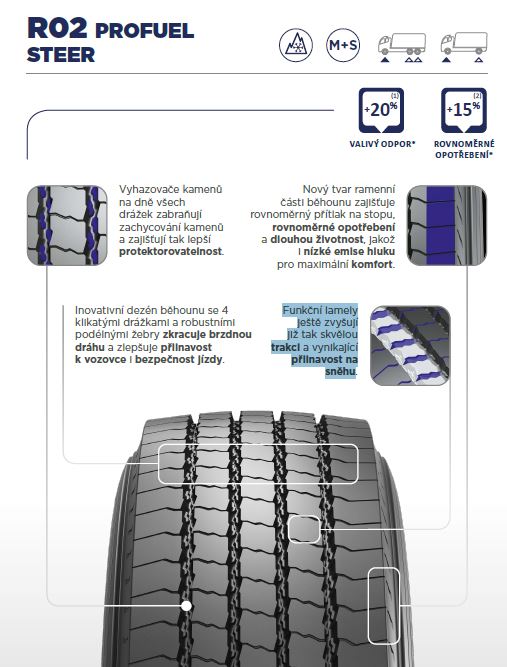 Levně Pirelli RO2PFS 235/75 R17.5 132/130m rok výroby: 2024