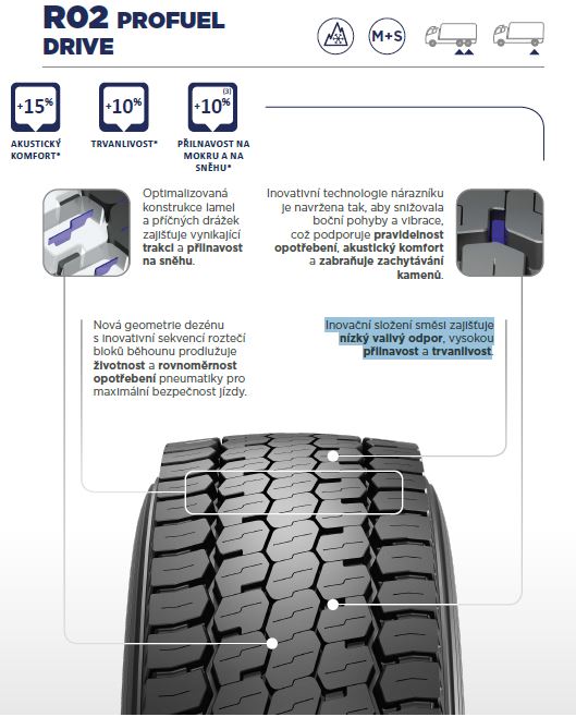 Levně Pirelli RO2PFD 235/75 R17.5 132/130m